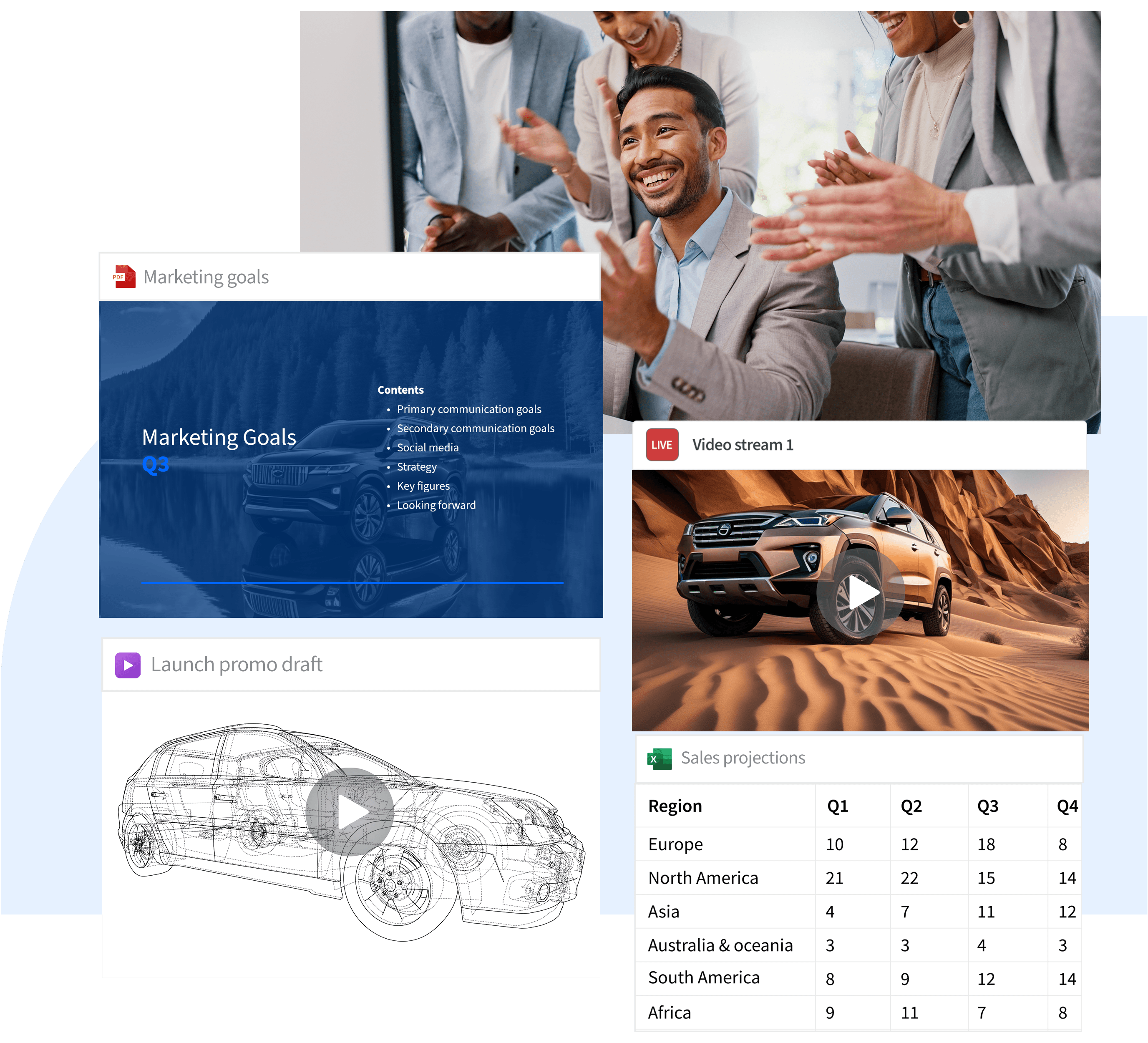 UI – Integrations – Documents sales