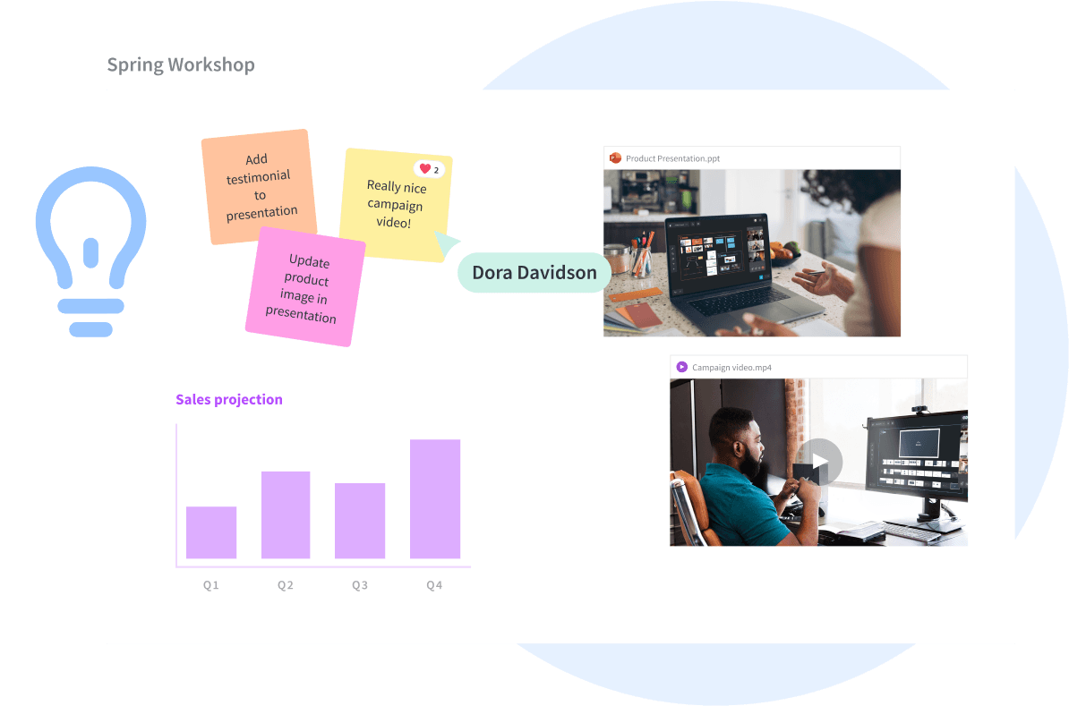 A Bluescape Workspace of a Spring Workshop