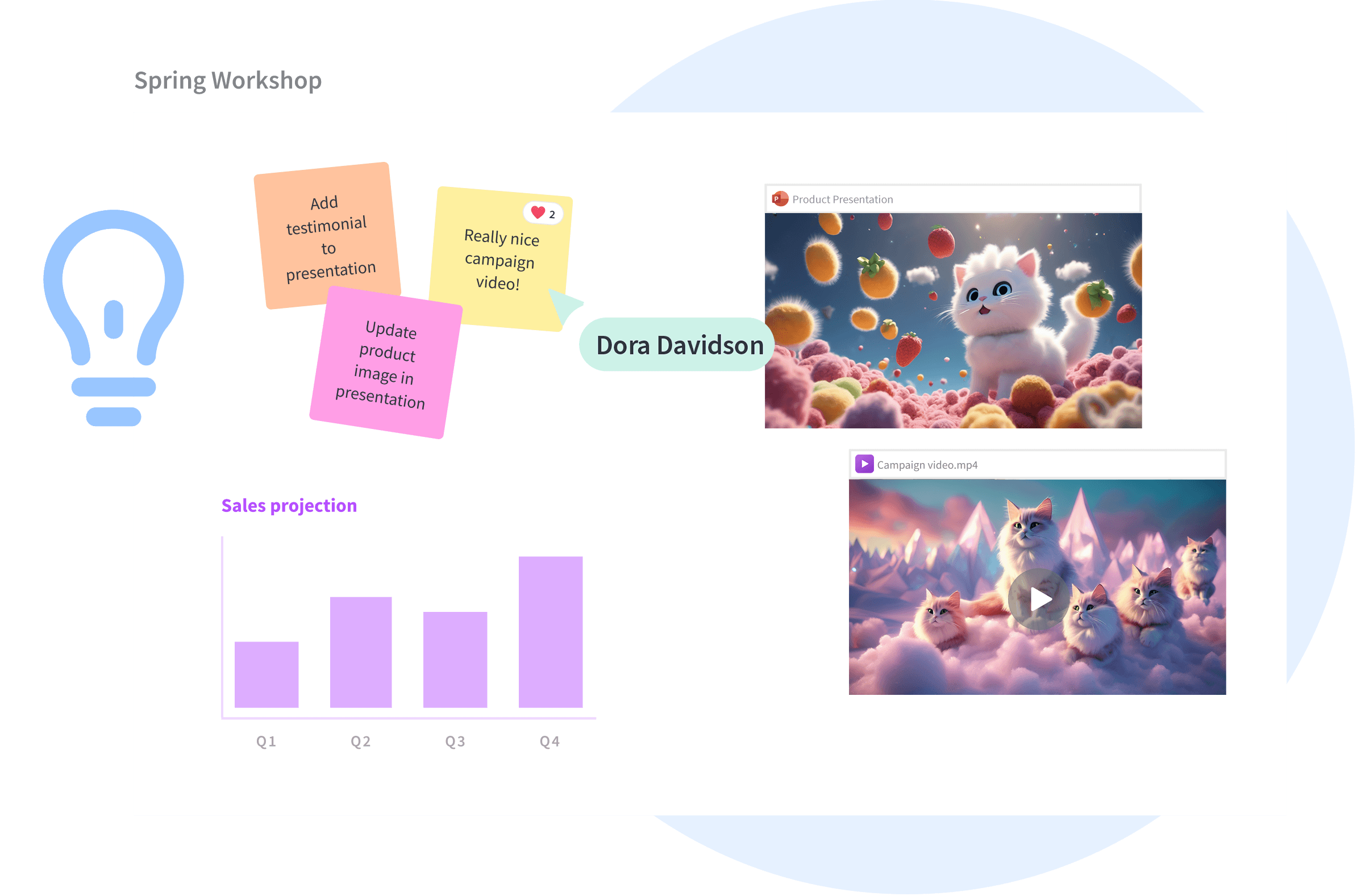 UI General Spring-workshop cats