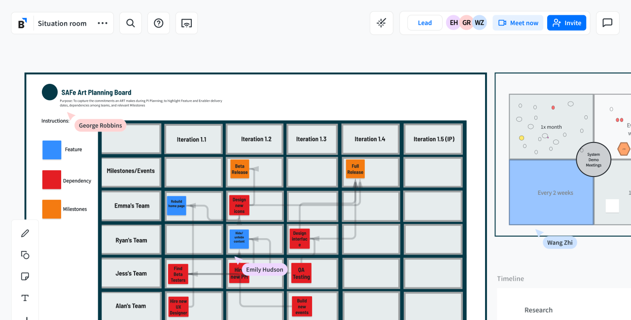 SAFe Scaled Agile PI Planning template
